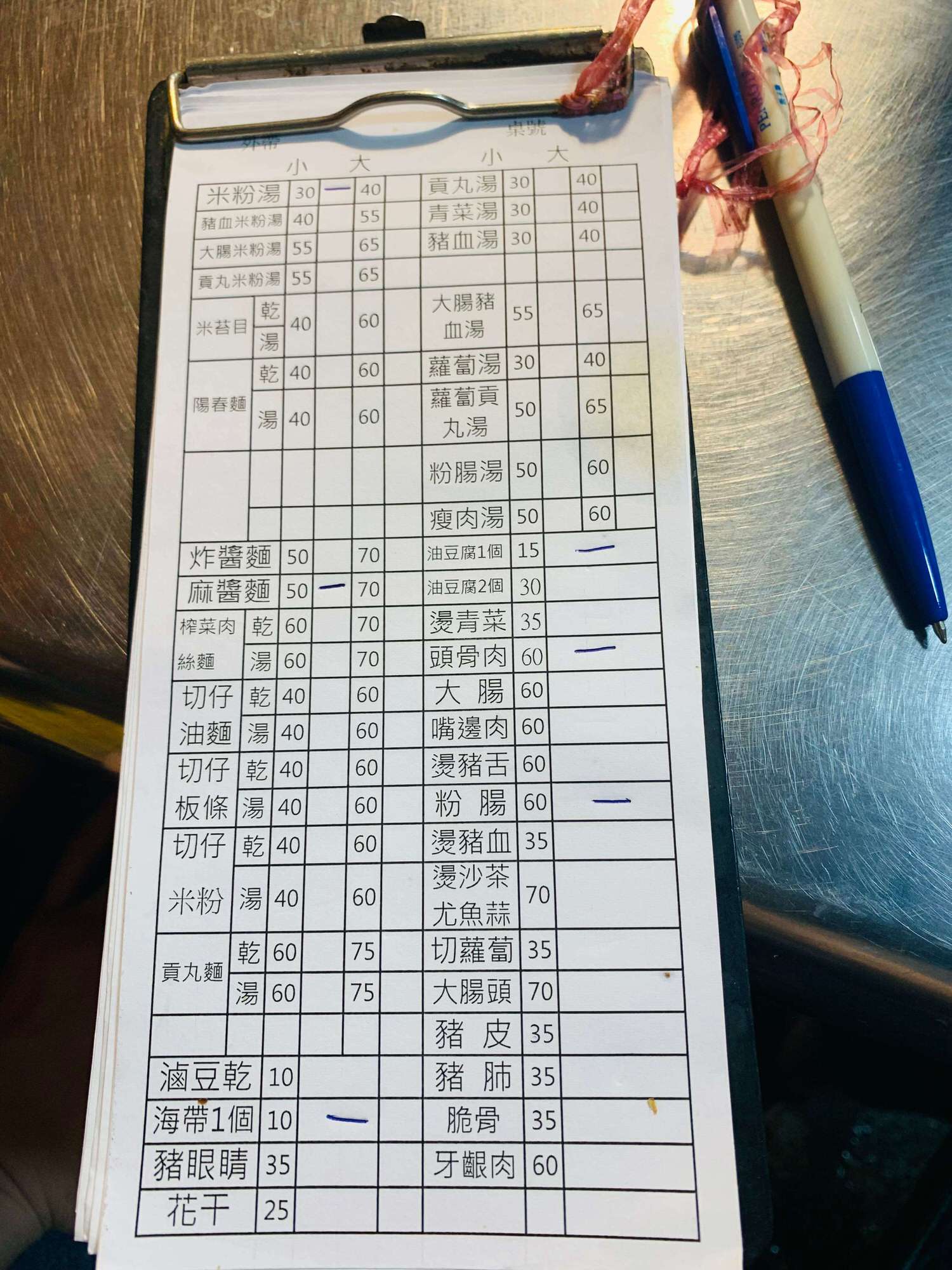 【新北新店美食】碧潭米粉湯-新店傳統銅板小吃,一碗米粉湯只要30元丫丫!! - 第3張圖